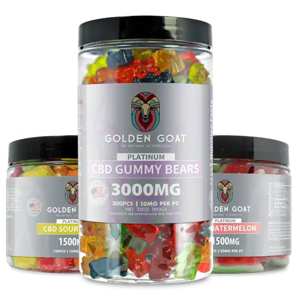 Top CBD Gummies Reviewed A Comprehensive Guide By Golden Goat CBD